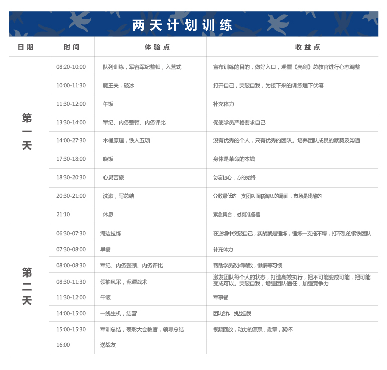 绝对执行军事拓展训练营