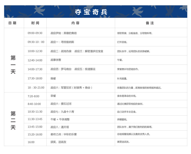娱拓方案