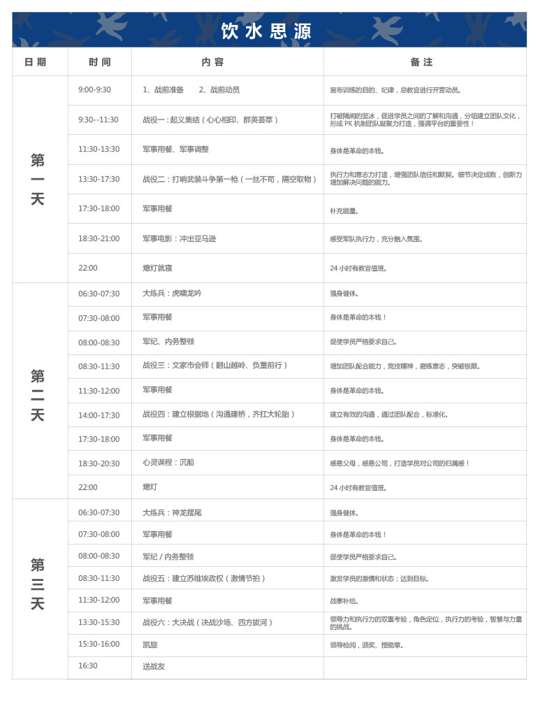 饮水思源