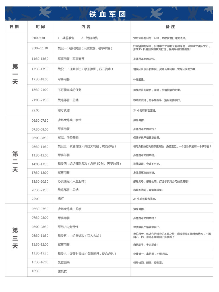 铁血军团之凝聚力