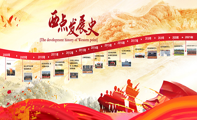 西点发展史