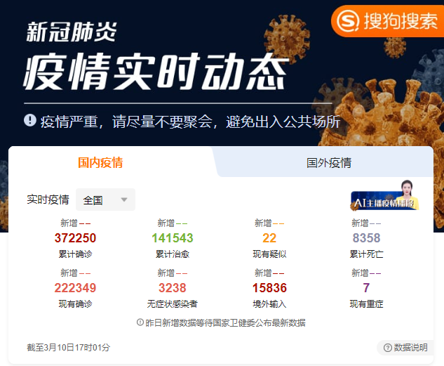 疫情发酵，一定要知道关于新冠肺炎的45个知识点！,上海西点军训