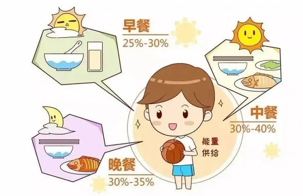 疫情发酵，一定要知道关于新冠肺炎的45个知识点！,上海西点军训