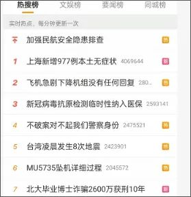 热搜第一！日增977例的上海，真的是“傲慢”的代价吗？