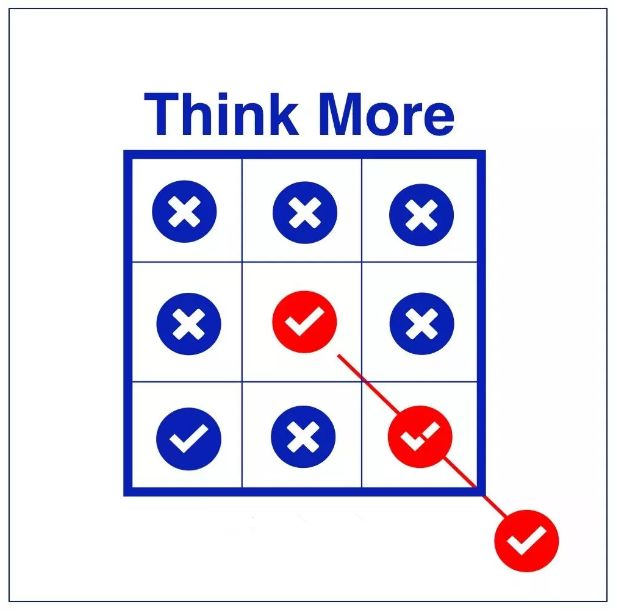 职场人忽略的10张工作细节逻辑图,上海西点军校,西点猎人军训